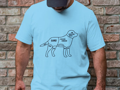 Canine Caress Map - 'Scratch And Pet Guide' Comfort Zones Tee