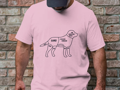 Canine Caress Map - 'Scratch And Pet Guide' Comfort Zones Tee