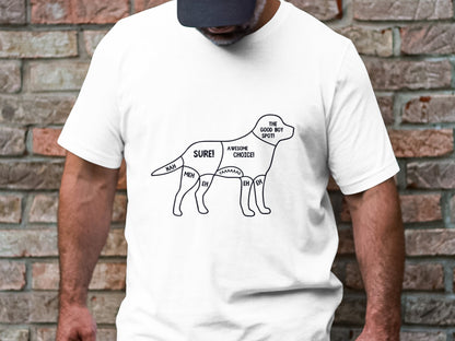 Canine Caress Map - 'Scratch And Pet Guide' Comfort Zones Tee