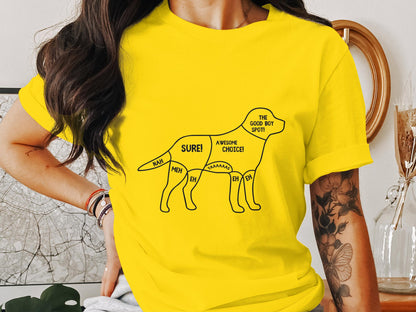 Canine Caress Map - 'Scratch And Pet Guide' Comfort Zones Tee