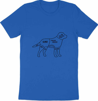 Canine Caress Map - 'Scratch And Pet Guide' Comfort Zones Tee
