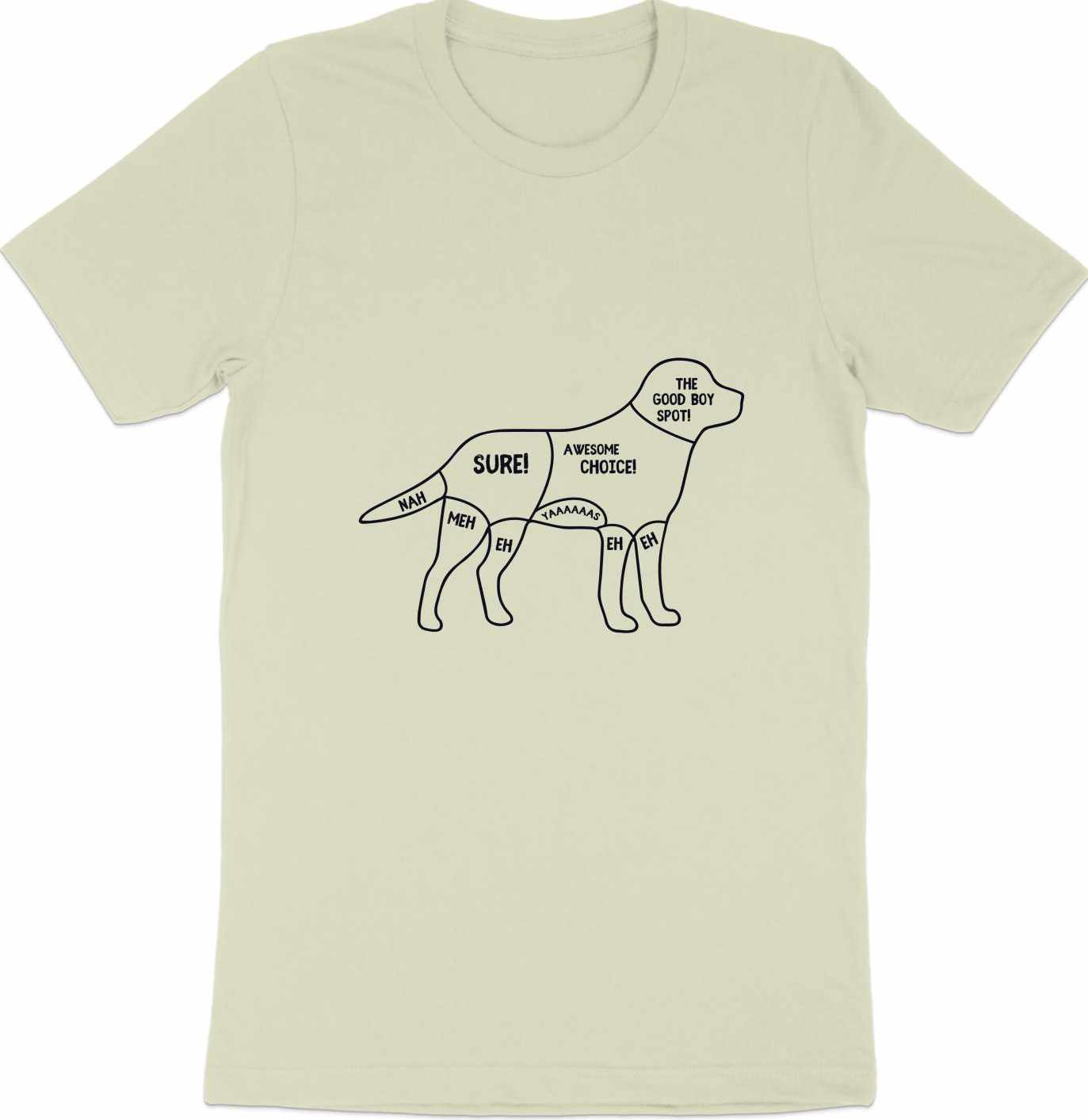 Canine Caress Map - 'Scratch And Pet Guide' Comfort Zones Tee