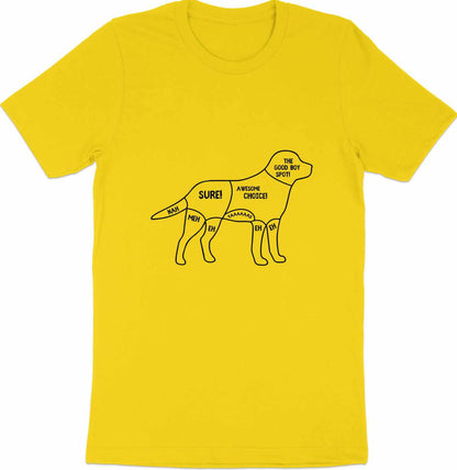 Canine Caress Map - 'Scratch And Pet Guide' Comfort Zones Tee