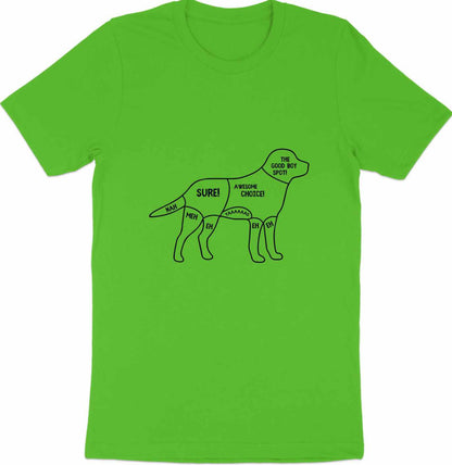 Canine Caress Map - 'Scratch And Pet Guide' Comfort Zones Tee