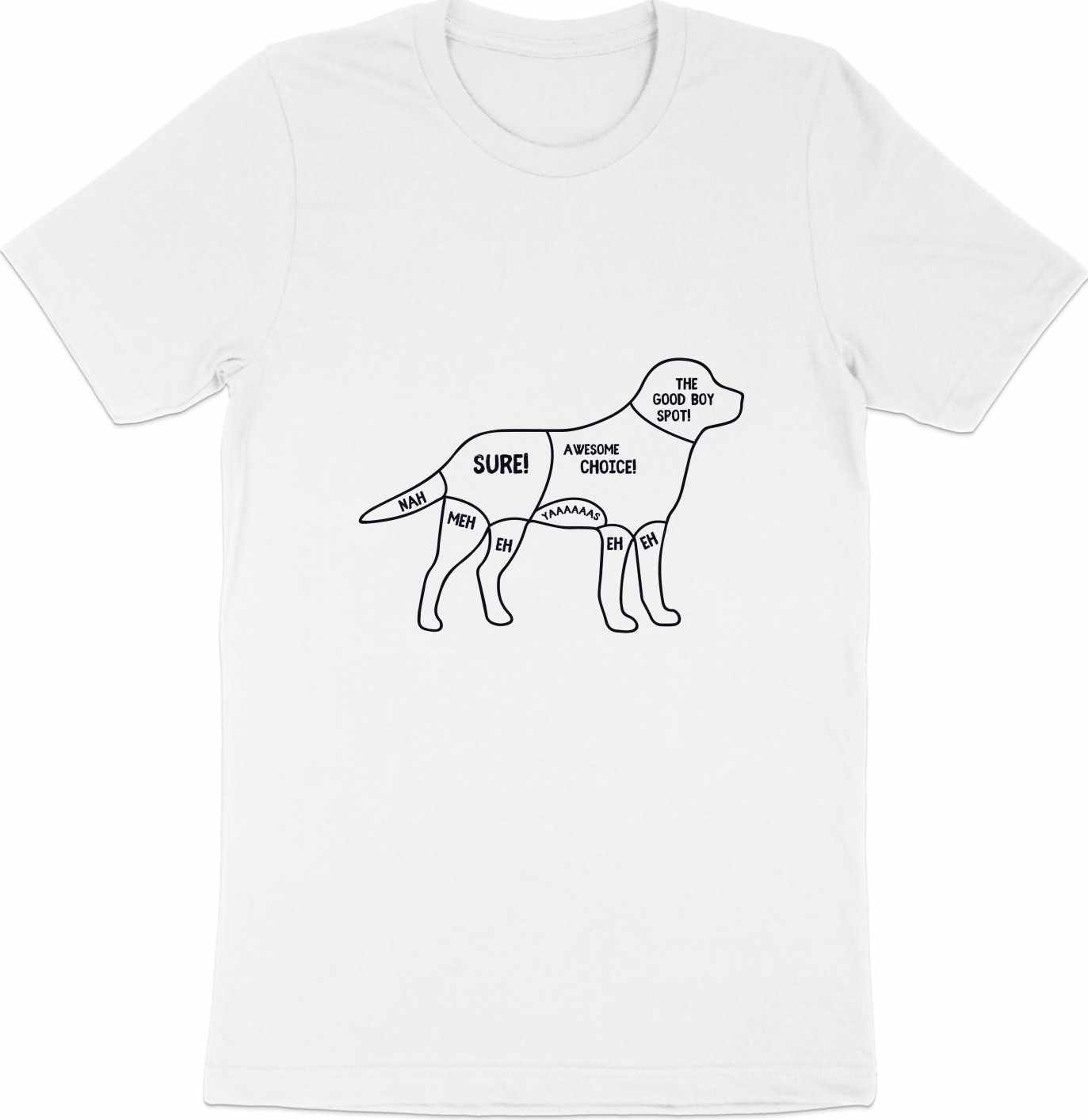 Canine Caress Map - 'Scratch And Pet Guide' Comfort Zones Tee
