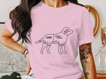Canine Caress Map - 'Scratch And Pet Guide' Comfort Zones Tee